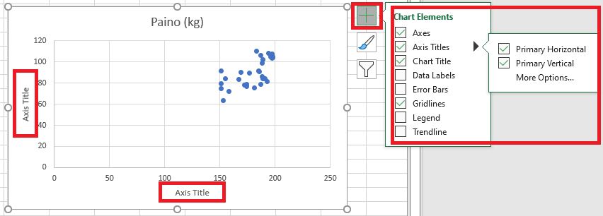 Kaavion akseleiden nimien lisäys Excelissä
