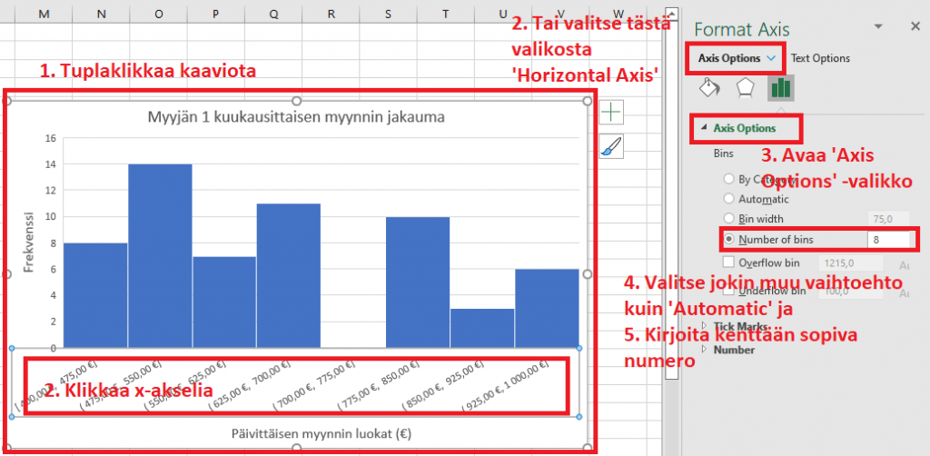 Histogrammin luokkien määrän muokkaus Excelissä