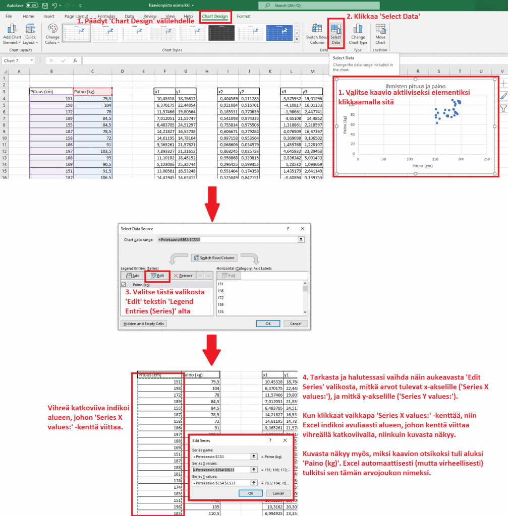 Eri suureiden akseleiden tarkistus ja vaihto Excelissä